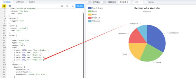 vue echarts 饼状图中的红框部分怎么修改样式？