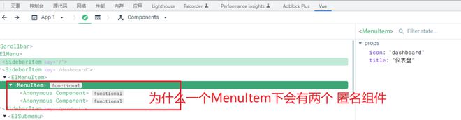 Vue的函数组件，为什么组件下会有多个 组件？