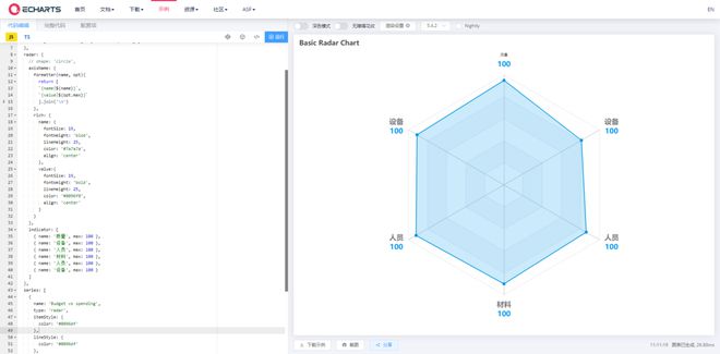 echarts 是否支持这种配置?