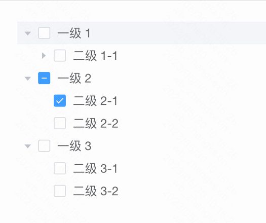 JS一个关于树形结构的问题？