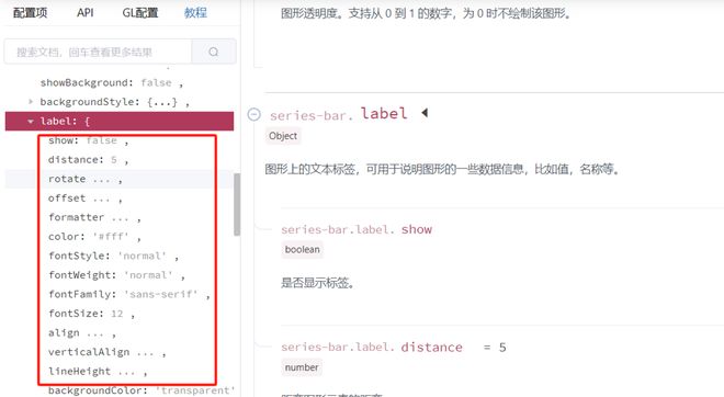 vue echarts 饼状图中的红框部分怎么修改样式？