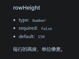 vue-grid-layout中的grid-item怎么做才是固定宽度？