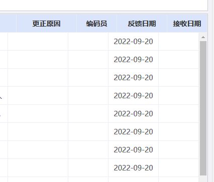 element ui表格因滚动条对不齐？