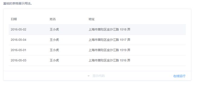 vue+elementUI 鼠标滑过行数据提示tooltip该怎么做？