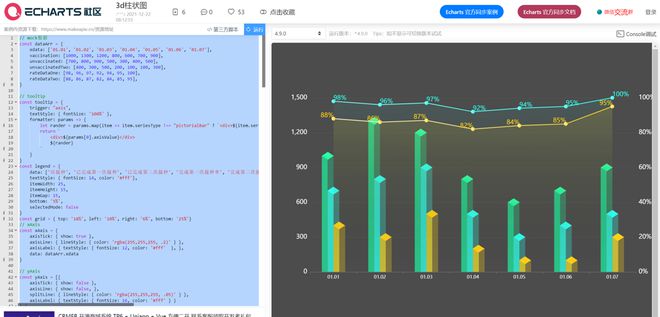 使用echarts的柱状图的时候，怎么让柱状图变得有立体感？