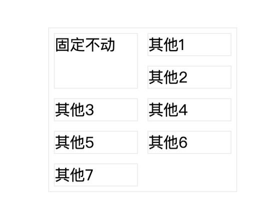 请教一个固定布局和遍历div的问题？