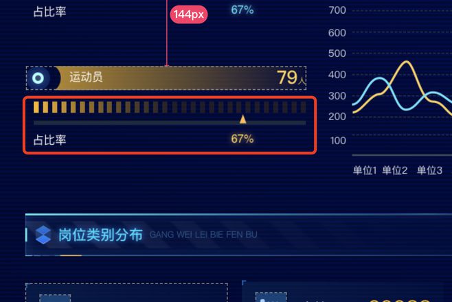 有大佬知道这种占比怎么实现不？