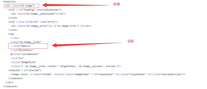 el-img上v-loding添加element-loading-text不起作用？