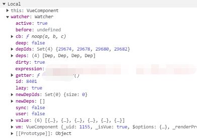 vue2如何查看什么导致了computed的重新求值/更新？