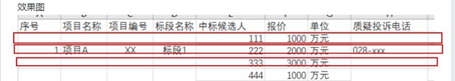 element ui table 合并行的问题？