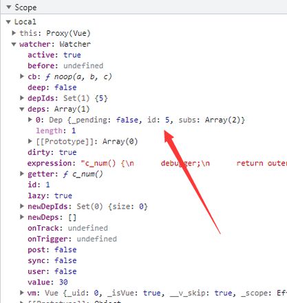 vue2 computed 如何查看Watcher实例的deps数组中的Dep实例具体代表什么data（现在只看到一个id）？