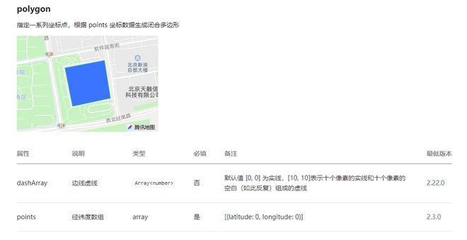 怎么样在微信小程序地图上手动画线、面？