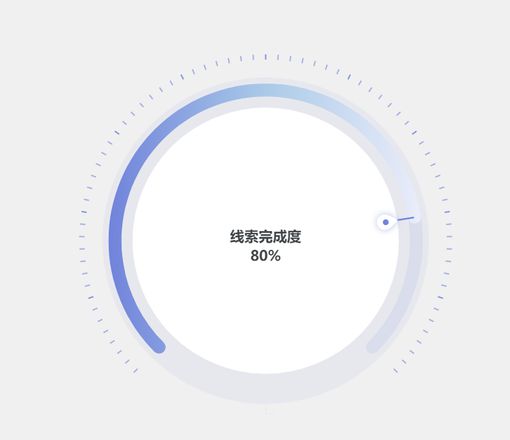 echarts怎么配置这种图?