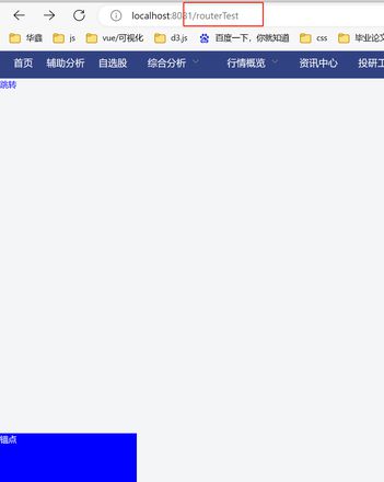 vue2中，a标签的href是一个id，点击之后无法跳到锚点，这是为什么？