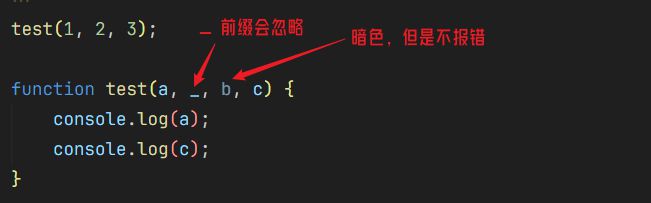 js配置了eslinst，声明了一个函数，函数的参数在中间，没有使用到，如何规避或者去掉错误提示?