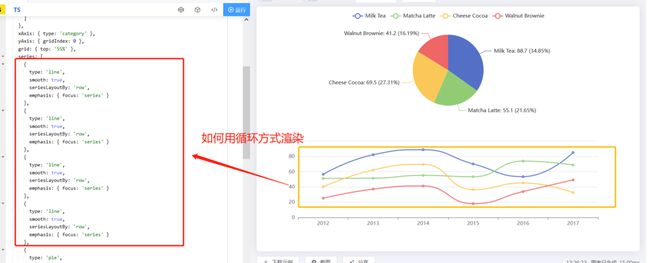 Echarts中联动和共享数据集图表中折线如何以循环的方式展示？