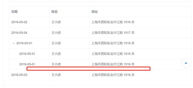 element UI树形图可以加分页嘛？