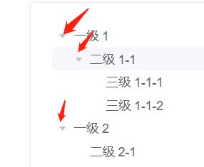 请问获取省市区的树形列表数据怎么写比较好？