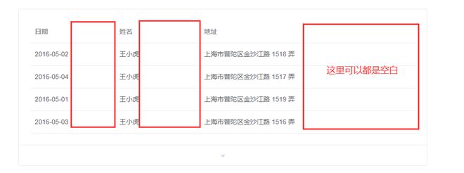 element 表格如何让每一列都紧靠在一起？