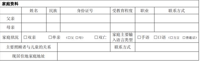 有没有好的思路实现下图的表格？