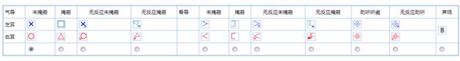 用element ui怎么控制下列表格单选框，只能单选一个？