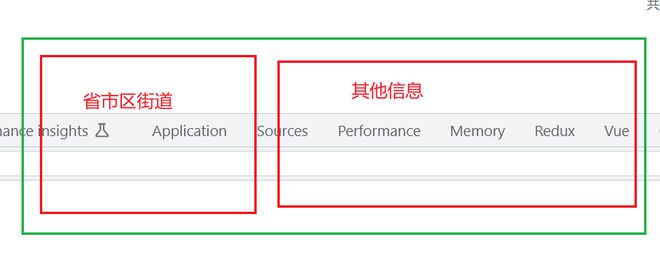 element table动态列表展示的顺序问题？