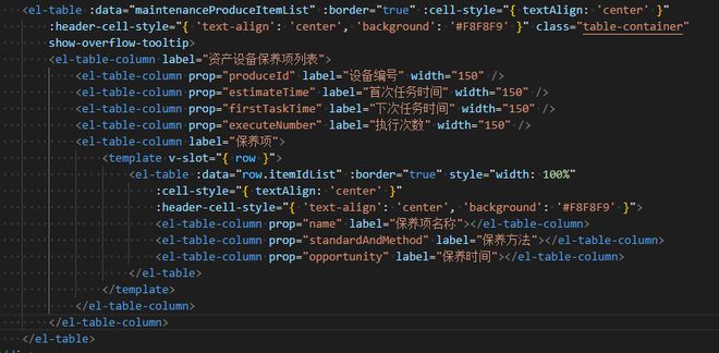 vue3项目使用element-plus的table组件，多级表头的二级表头数据是个数组问题？