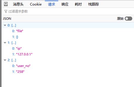 已经使用了formData（），但请求数据格式还是json？