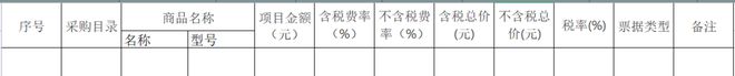 怎么才能动态生成  动态的多级表头呢？具体问题是如何生成一个动态tableData呢？