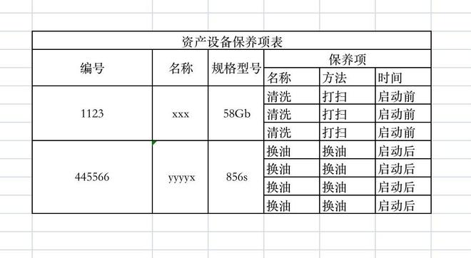 vue3项目使用element-plus的table组件，多级表头的二级表头数据是个数组问题？