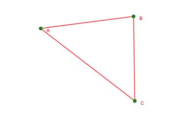 js 已知A,B,C三个点的坐标,求B的角度？