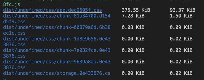 webpack 打包出来一些空文件，如何剔除？（vue-cli@4）