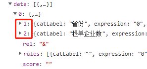 js/es6 关于数组中的数组的问题