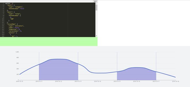 vue中怎么使用new Function()重新渲染echart图？