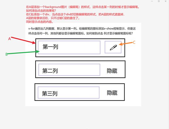 在vue中遍历出的列表的显示与隐藏