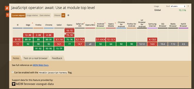 vite编译报错：not available in the configured target environment