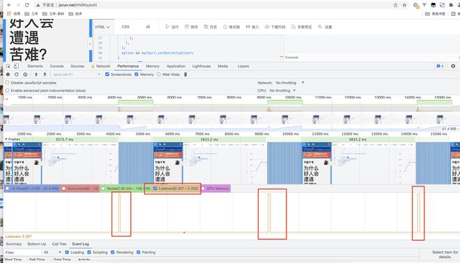 关于 Echarts 导致 JS event listeners不断叠加的问题?