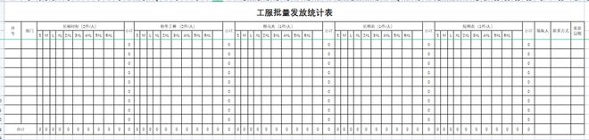 el表格组件 数据结构转换?