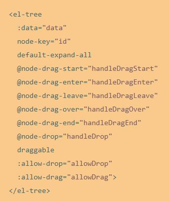 element ui tree组件 draggable 怎么根据接口结果是否成功, 才让拖拽完成?