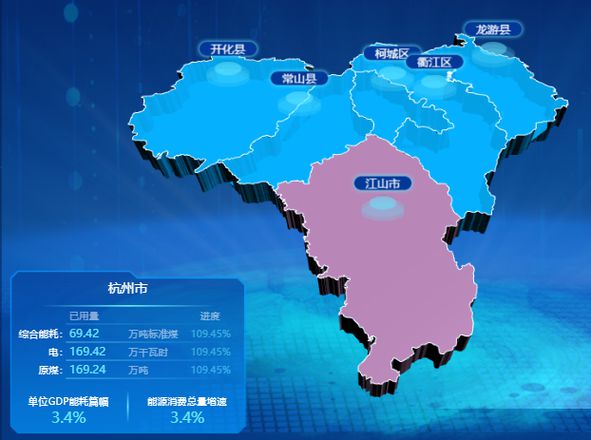 如何给echarts生成的3d地图每个不同的地区贴图？