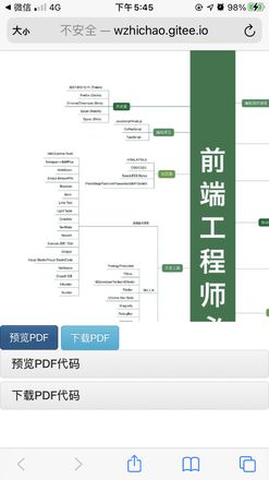 vue移动端预览pdf，读取文件流出现跨域