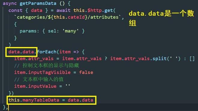 vue组件data中数组a，普通函数中数组b，a.forEach和b.forEach，它们在渲染是有什么差异吗？