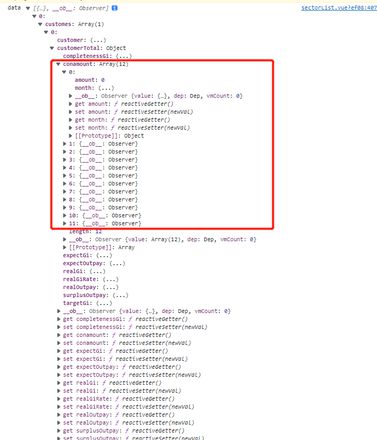 element ui 的 el-table-column 有slot-scope="scope"该怎么循环