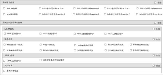 vue tree问题