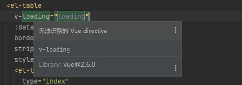 使用v-loading="loading"时，编辑器提示：无法识别的 Vue directive但是不影响使用。功能是正常的。