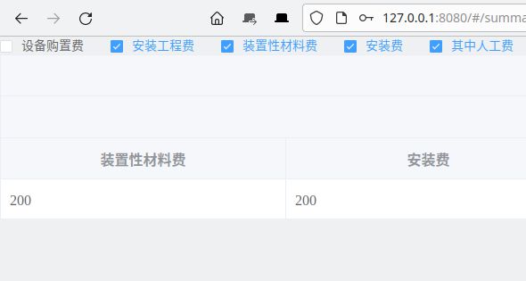 element ui 表格隐藏列时整个表格消失？