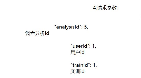 怎样才能在添加时将下拉框数据的id替换成我想要的数据？