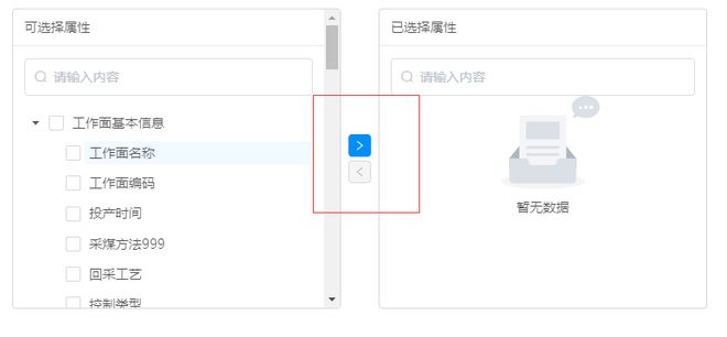 Antd 树形穿梭框操作按钮高量问题