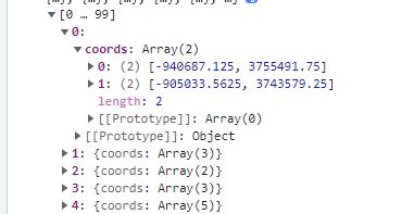 geoJSON LineString中coordinates的数据是坐标吗？