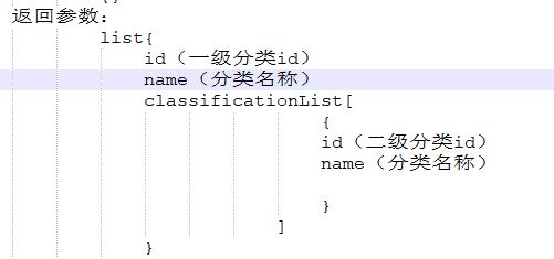 电商项目中点击分类传参问题